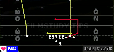Dagger — Pass play diagram
