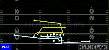 Boomerang Mesh Traffic — Pass play diagram