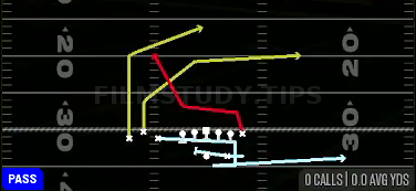 Boomerang PA Y Wheel — Pass play diagram
