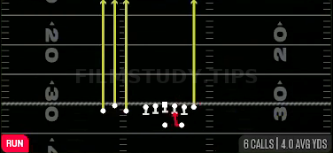 HB Draw — Run play diagram