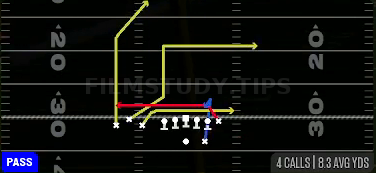 Inside Cross — Pass play diagram