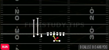 Read Option — Run play diagram
