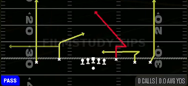 Choice Stick Nod — Pass play diagram