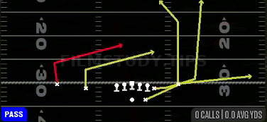 Double Slant — Pass play diagram