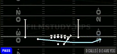 Jet Touch Pass — Pass play diagram