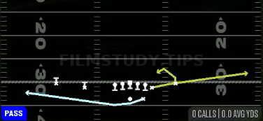 MTN HB Swing — Pass play diagram
