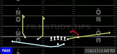 MTN Snag Curls — Pass play diagram