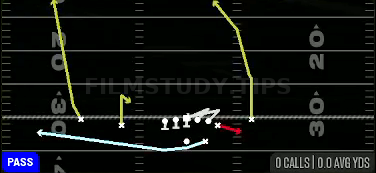 MTN TE Middle Screen — Pass play diagram
