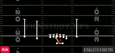 Read Option — Run play diagram