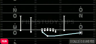 Reload HB Sweep — Run play diagram