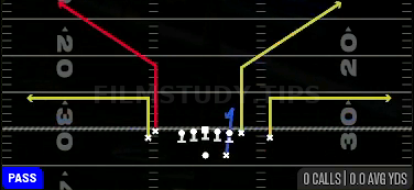 Bench — Pass play diagram