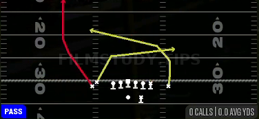 Shot Fade Cross — Pass play diagram