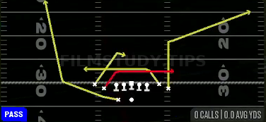 Mesh Spot Rail — Pass play diagram