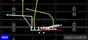 MTN Bunch Cross Screen — Pass play diagram