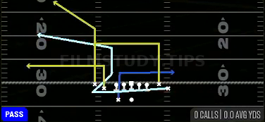 MTN Bunch Switch Flood — Pass play diagram