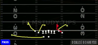 Quick Looks — Pass play diagram