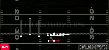 Buck Sweep Read Opt — Run play diagram