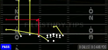 Flood HB Flat — Pass play diagram
