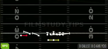 RPO Alert Buck — RPO play diagram