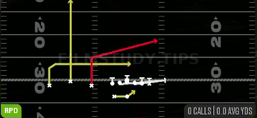 RPO Buck Peek — RPO play diagram