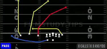 Verticals — Pass play diagram
