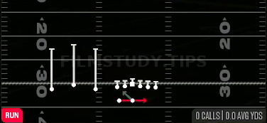 Wide Zone Read — Run play diagram