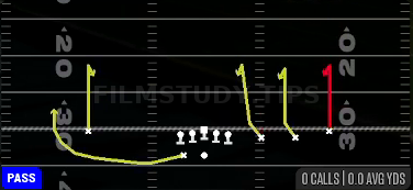All Curl — Pass play diagram