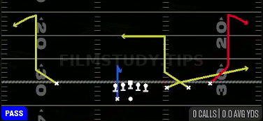DBL Comeback — Pass play diagram