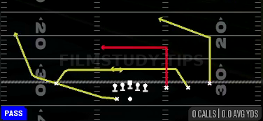Drive — Pass play diagram