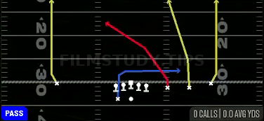 Four Verticals — Pass play diagram