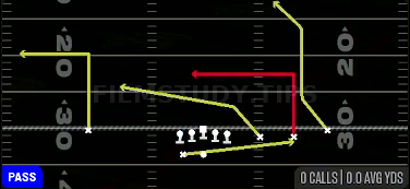 PA QB Choice — Pass play diagram