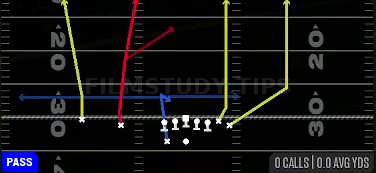 Four Verticals — Pass play diagram