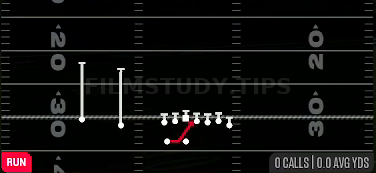 Inside Zone — Run play diagram