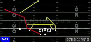 Mesh HB Corner — Pass play diagram