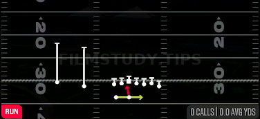 Mid Line Read Option — Run play diagram