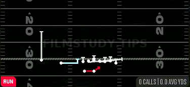 MTN Buck Sweep — Run play diagram