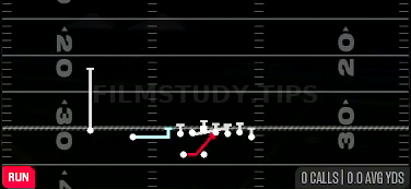 MTN HB Base — Run play diagram