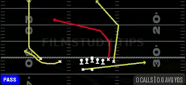 PA Bubble Y Over — Pass play diagram