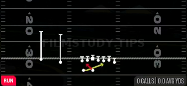 Read Option — Run play diagram