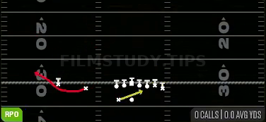 RPO Read Bubble — RPO play diagram