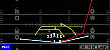 Orbit Mesh HB Rail — Pass play diagram