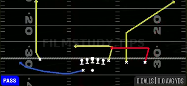 China Smash — Pass play diagram