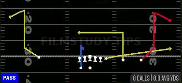 Comebacks — Pass play diagram