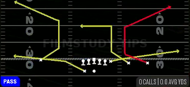 Corner Strike — Pass play diagram