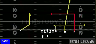 Dagger Y Whip — Pass play diagram