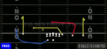DBL Ins — Pass play diagram