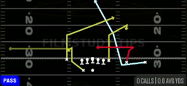 MTN Seam Swirl — Pass play diagram