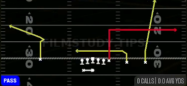 PA Under — Pass play diagram