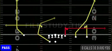 Shock H Option — Pass play diagram