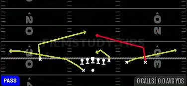 Slants — Pass play diagram
